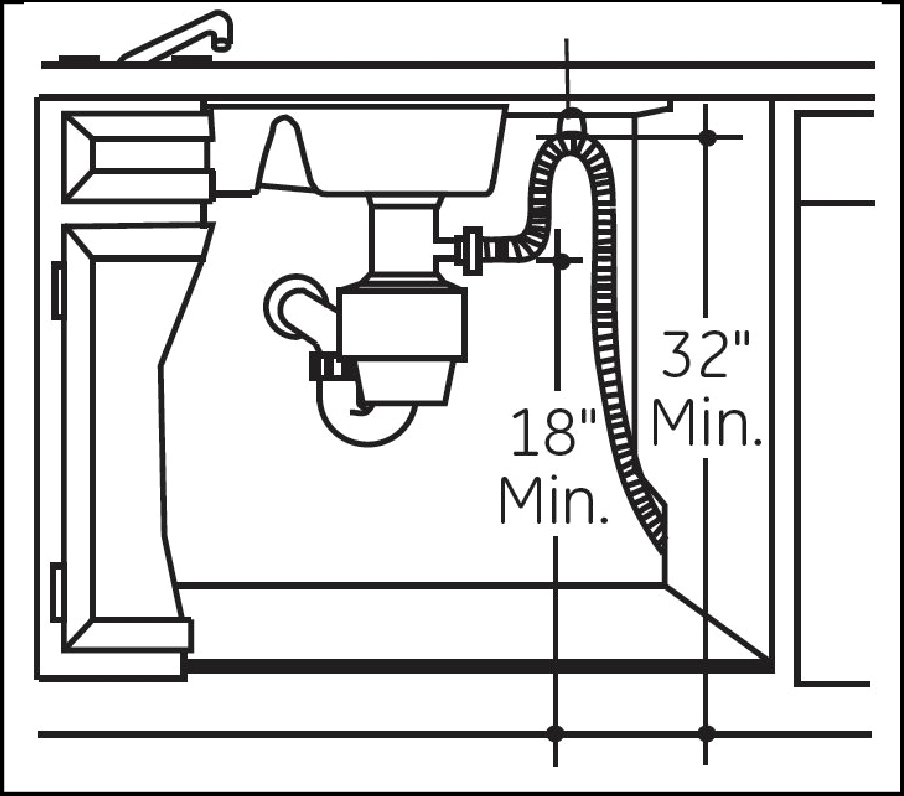 Dishwasher - Drain Hose Guide | Frigidaire